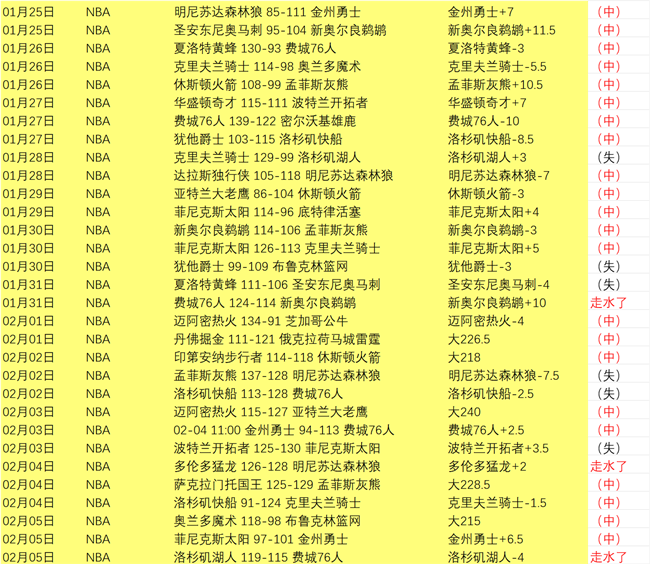 馬洛塔盛赞,小因扎吉為,卓越教練,太阳城,太阳城娱乐,太阳城app,太阳城赌场