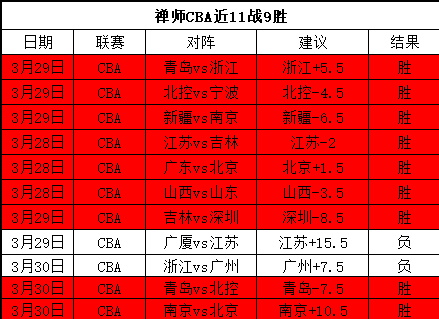 意甲第,轮威尼斯负,于国际米兰,太阳城,太阳城娱乐,太阳城app,太阳城赌场