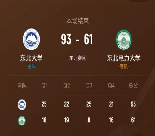 哈维考虑沙,特报价,欲多比较其,太阳城,太阳城娱乐,太阳城app,太阳城赌场