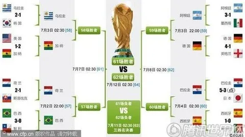 皇家马德里2-1击败比利亚雷亚尔，本泽马梅开二度，提前一轮锁定西甲冠军