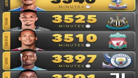 2025中国足球巨星争霸：张玉宁、蒋光太、韦世豪领衔争抢金球大奖！