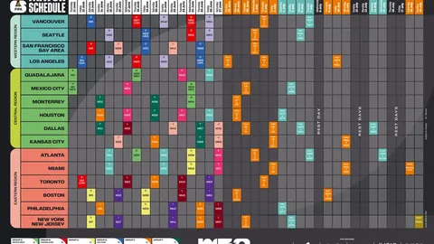 大乐透期号专家推荐：老男孩主场质合分析及前区十码